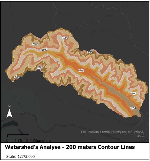 Contour line Analysis